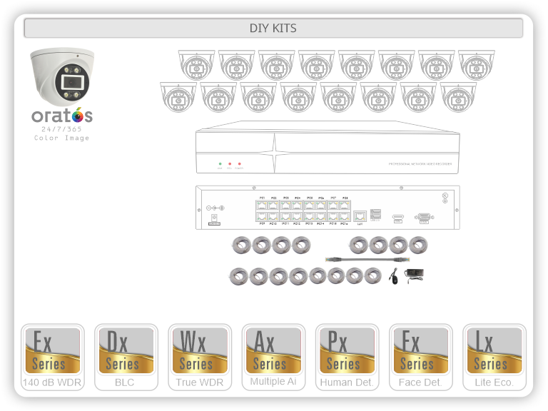 Orstos DIY Kit Product